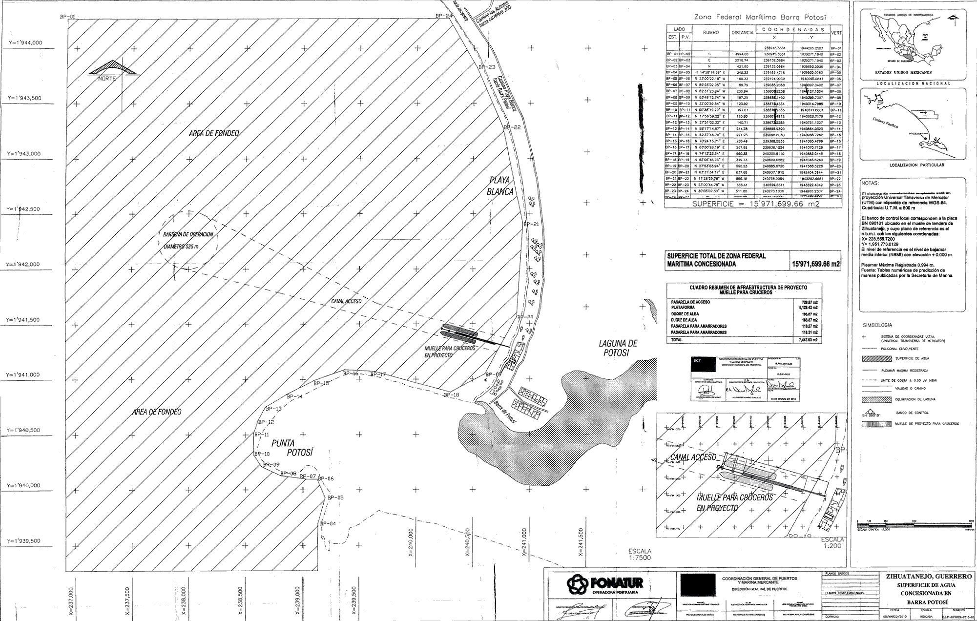 Zihuatanejo Ixtapa Message Board Diagram Of The Proposed Pier zihuatanejo-ixtapa-message-board-diagram-of-the-proposed-pier